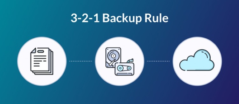 Backup dữ liệu web