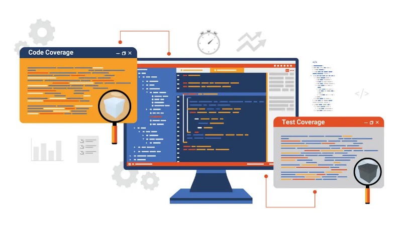 Các bước thiết kế web Các bước thiết kế web