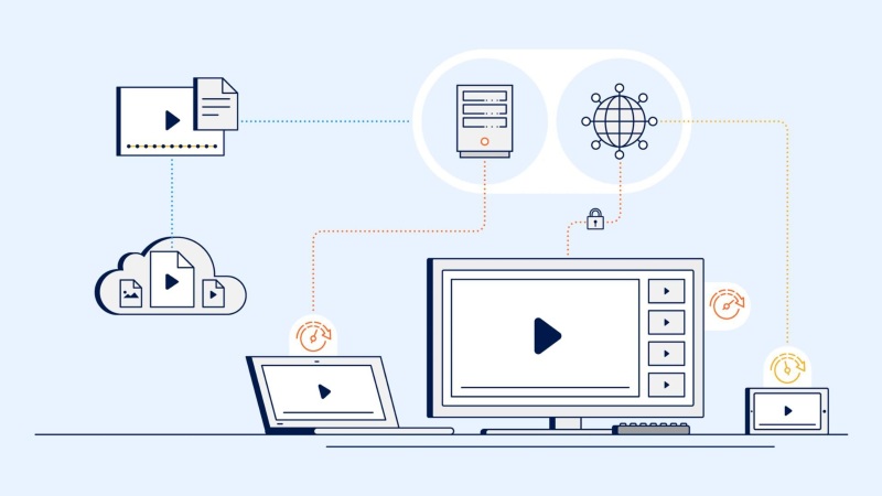 Các kỹ thuật Real-Time web Các kỹ thuật Real-Time web