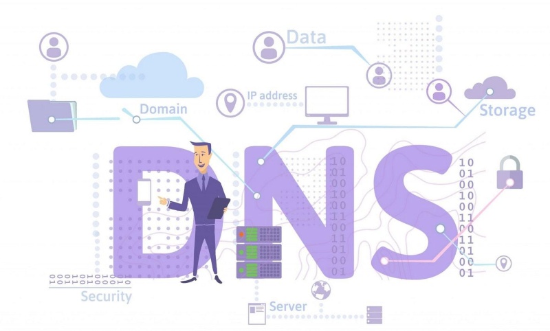 Các lỗi DNS
