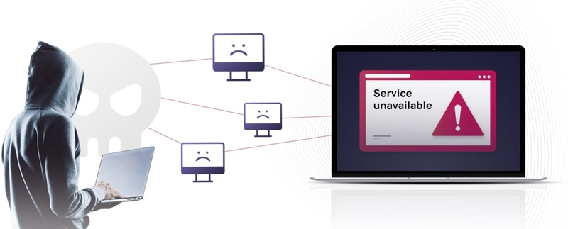 DDoS là gì?