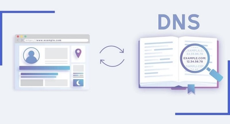 DNS là gì?