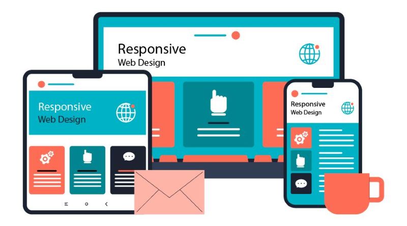Responsive là gì?