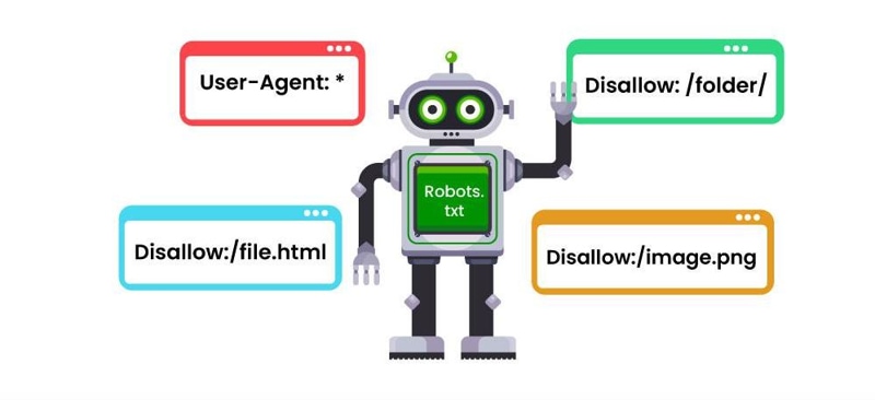Robots.txt file