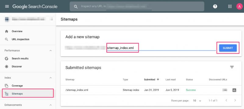 Sitemap website Sitemap website