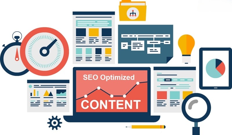 Tổng hợp các tính năng của website cho trang web hiện đại