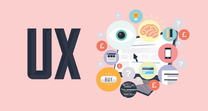 UX là gì? Quy trình thiết kế trải nghiệm người dùng hiệu quả