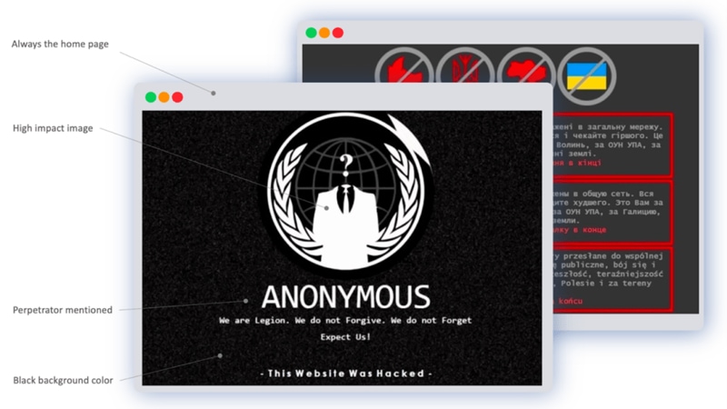 Web defacement là gì?