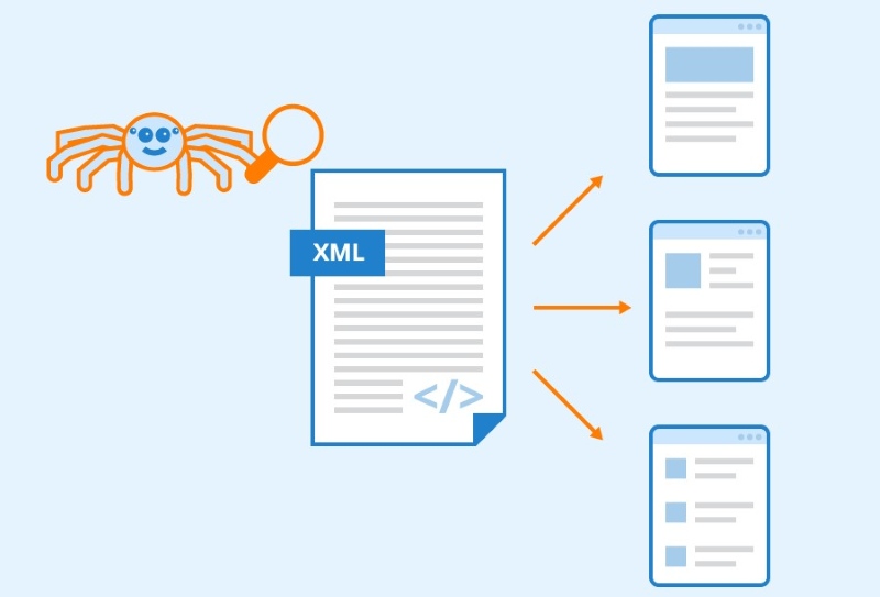 XML sitemap XML sitemap